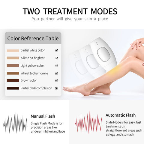 IPL Laser Hair Removal - peelskin